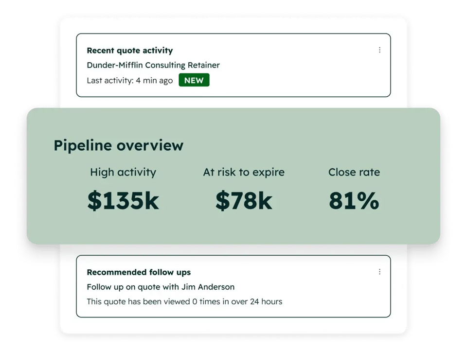Commerce Hub - Quote Summary