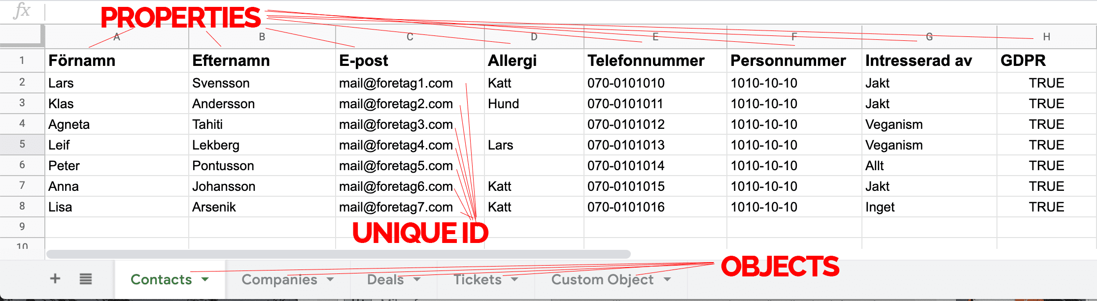 Custom Objects - Excel