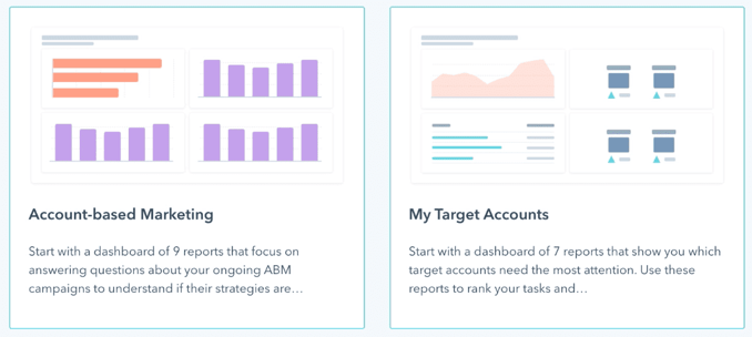 dashboard hubspot abm